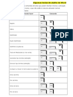 Algumas Teclas de Atalho Do Word