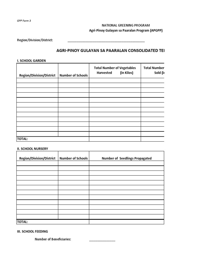 GPP Form 3: School Garden Report | PDF