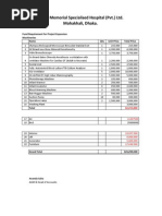 FM New Questions MVSIR | PDF | Cost Of Capital | Book Value