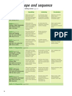 Level 2 Scope and Sequence