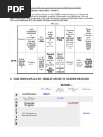 Group2 - Israel-Palestine - Game Theory (FINAL) PDF