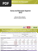 Censo Educação Superior 2012.pdf