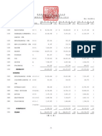 102Q4-financial statement(consolidated)Asus.pdf
