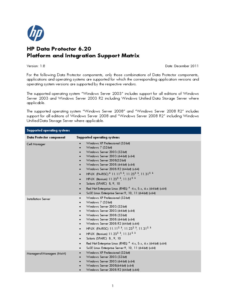 HP Data Protector 6.20 Support Matrix | PDF | 64 Bit Computing | File ...
