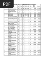 Arci Ele Final Boq, Specs and Data's 11.10.2014