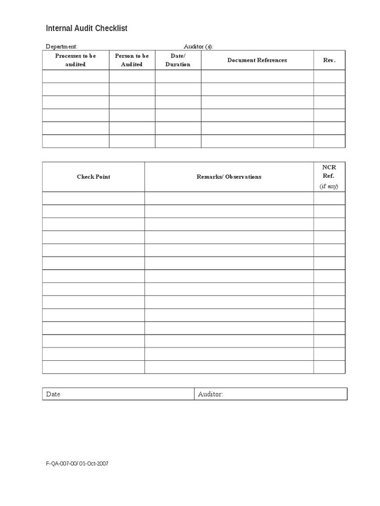 Internal Audit Checklist Template | PDF