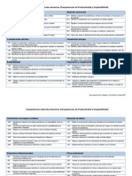 Competencias_de_Produc_empleabilidad.pdf