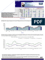 September 2014 Hartford County Market Action Report