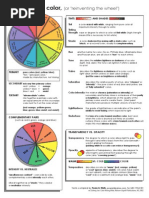 An Exercise in Color, or "Reinventing The Wheel"