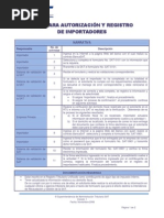 Guía sobre el CAAT y transponder | PDF | Contraseña | El comercio ...