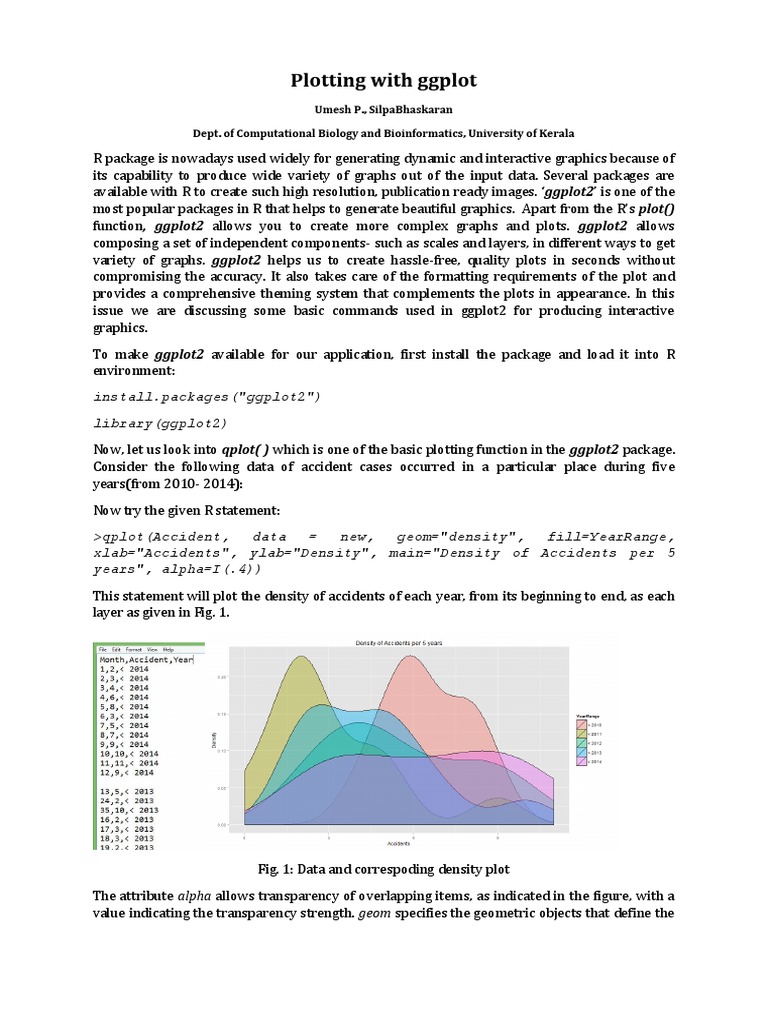 Ggplot2 Pdf Download : An Introduction to ggplot2 – DFWNRI