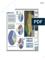 Diapositivas de Linea Base e Historia Del Distrito PDF