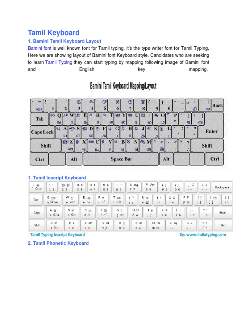 Gujarati And Hindi Keyboard Layout Gujarati Typing, 51 OFF