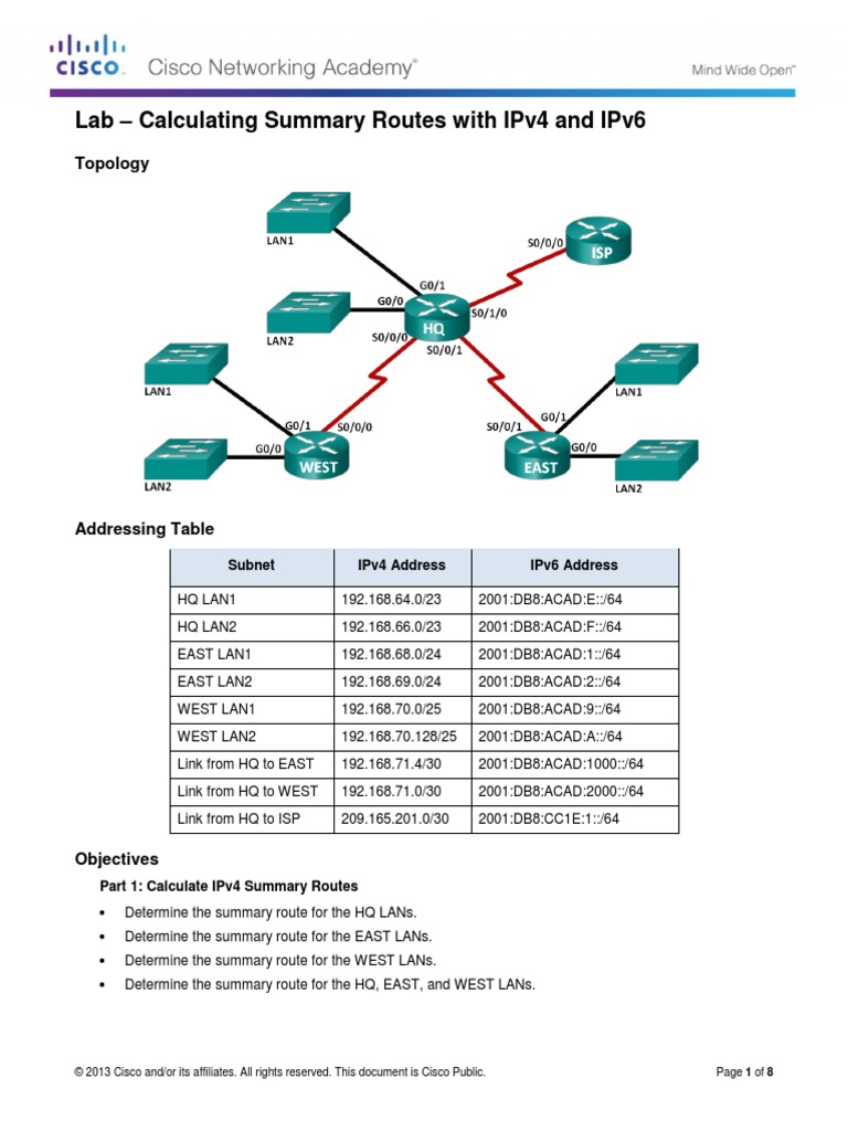 6.4.2.5 Lab - Calculating Summary Routes With IPv4 and IPv6 | PDF | Ip ...
