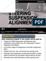 suspension ppy.ppt
