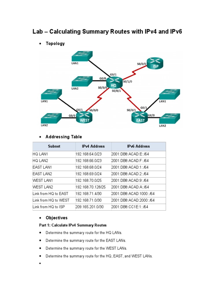IPv4 and IPv6 Summary Route Calculation | PDF | Ip Address | I Pv6