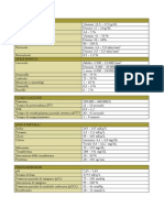 Valori Di Laboratorio Normali PDF