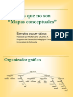 Graficas Que Nos Mapas Conceptuales