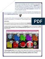Manual Del Antunezbook PDF