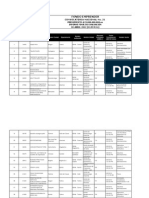 5. Conv 21 - Informe Final Evaluacion_c.xls