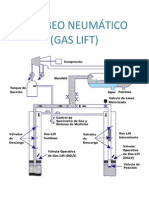 Cartel Gas Lift PDF