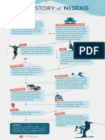 The History of Niseko
