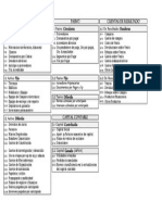Cuentas Contables PDF