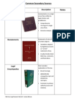 Secondary Sources Description Handout