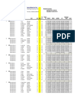 Pittsford Regatta Sat AM Results