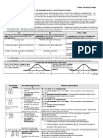 Survival Notes for Hypothesis Testing