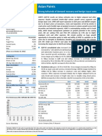 2 - Asian Paints Q2FY15