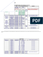 CDADMIN - 3000 - Development Impact Fee Schedule - 201406301622204003