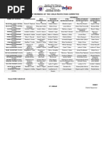 Child Protection Committee District File January 2013