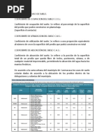 CUS COS CAV Componentes Esp Urbano | PDF | Tecnología