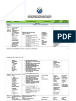 Form 3 - Rancangan Pengajaran Tahunan (RPT) 2012