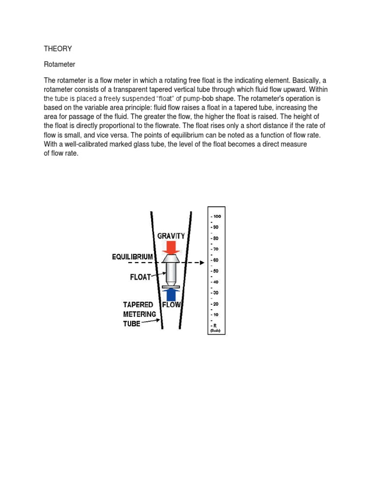 Theory of Flowmeter Demonstration PDF Flow Measurement Buoyancy