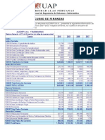 Finanzas Caso 4 Ratios ALICORP.pdf