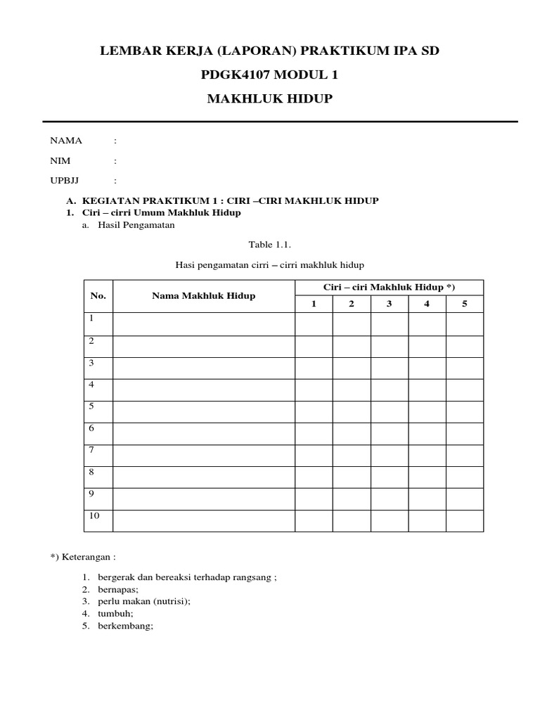 LEMBAR-KERJA-LAPORAN-PRAKTIKUM-IPA-SD-PDGK4107-MODUL-1-8.docx