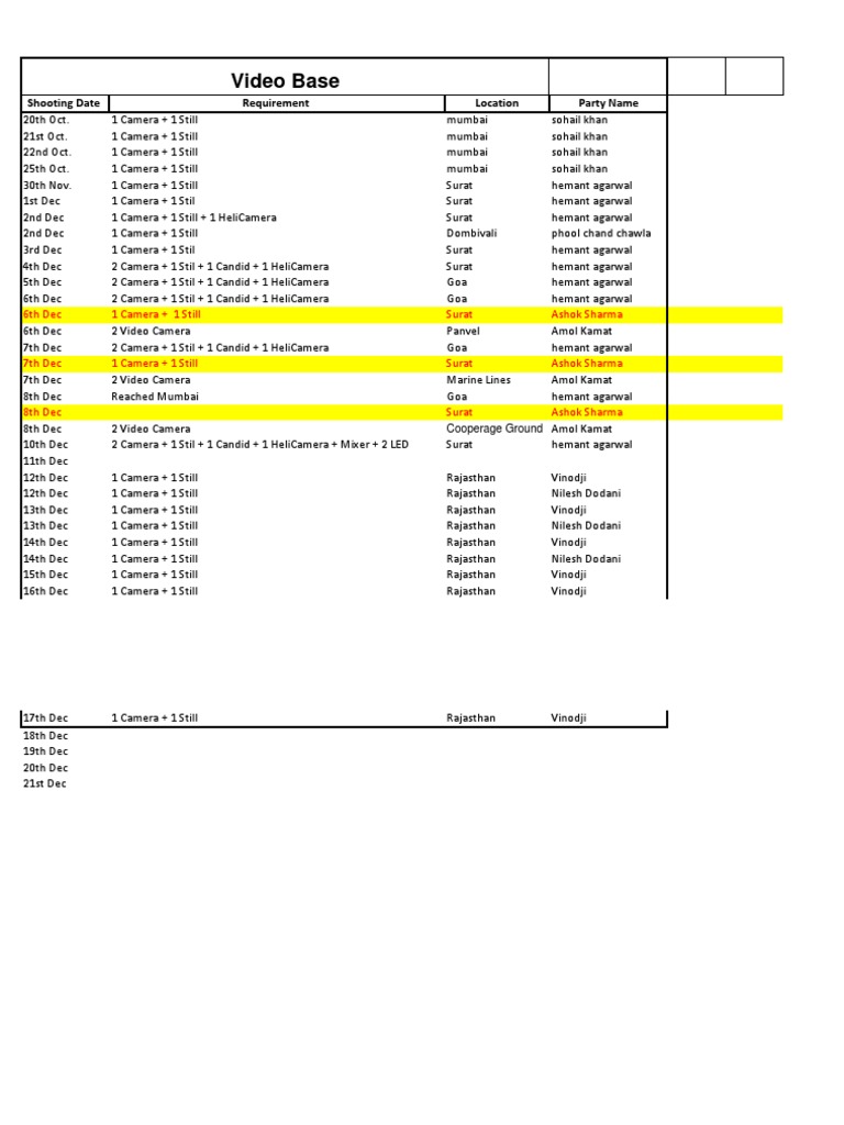 Camera and Location Schedule for Shoots | PDF