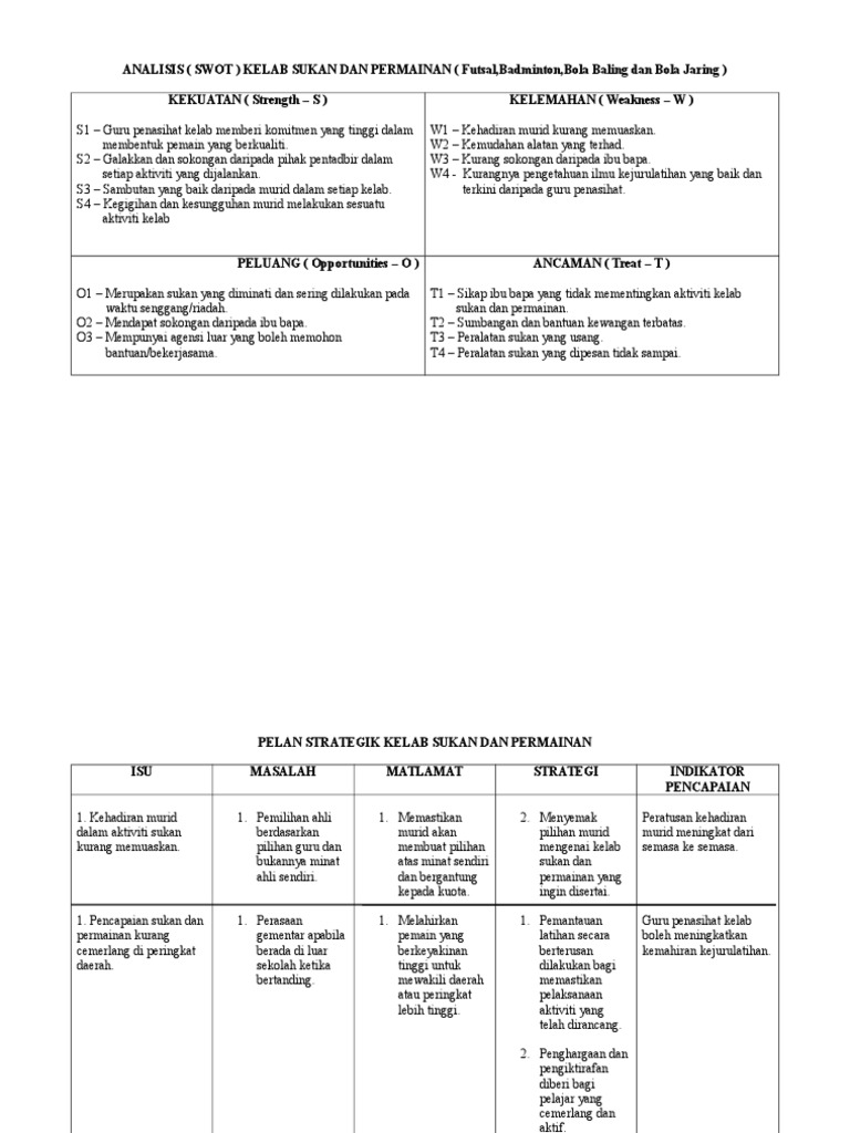 Swot Kelab Sukan Dan Permainan Pdf