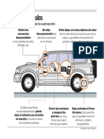 Infografia Robo Autos PDF