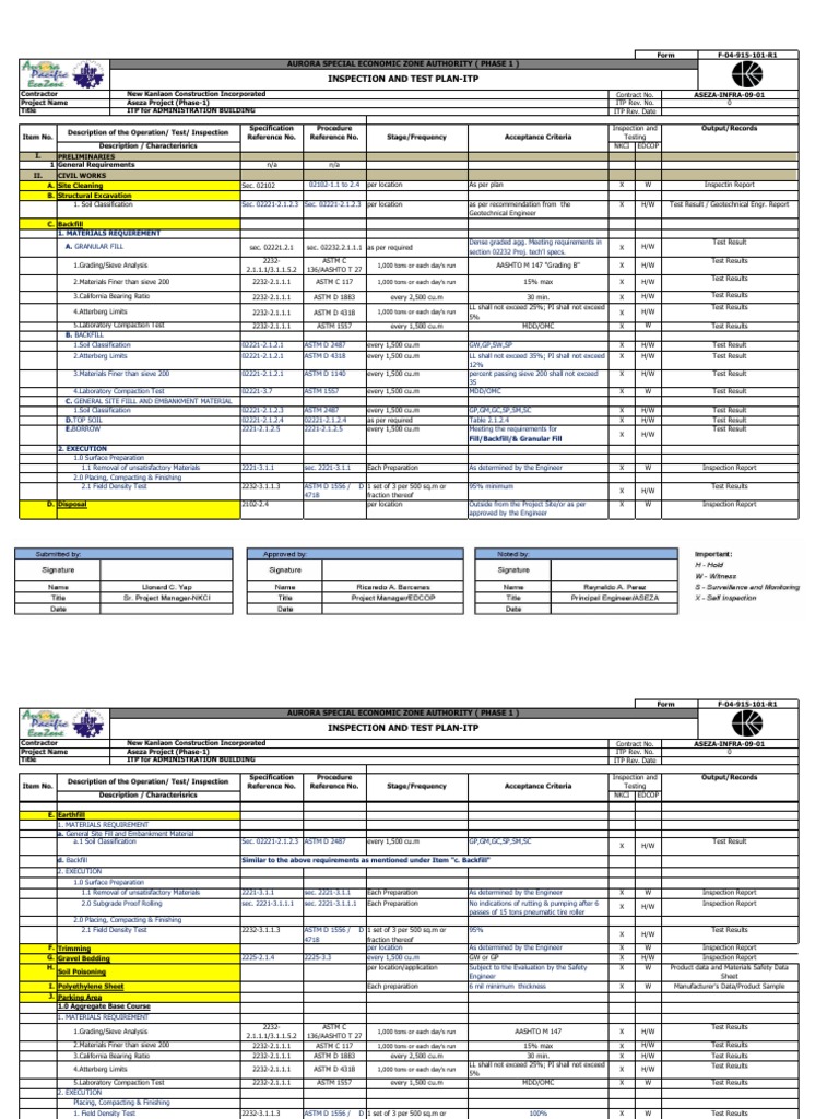 ITP for GMECH Piling by NKCI | PDF | Window | Concrete