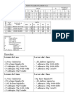 RESULTADO DE ANÁLISE DE SOLO.doc