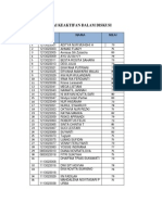 Daftar Nilai Keaktifan Dalam Diskusi