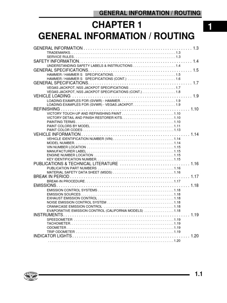 Victory Hammer Chapter01 | Transmission (Mechanics) | Manual Transmission