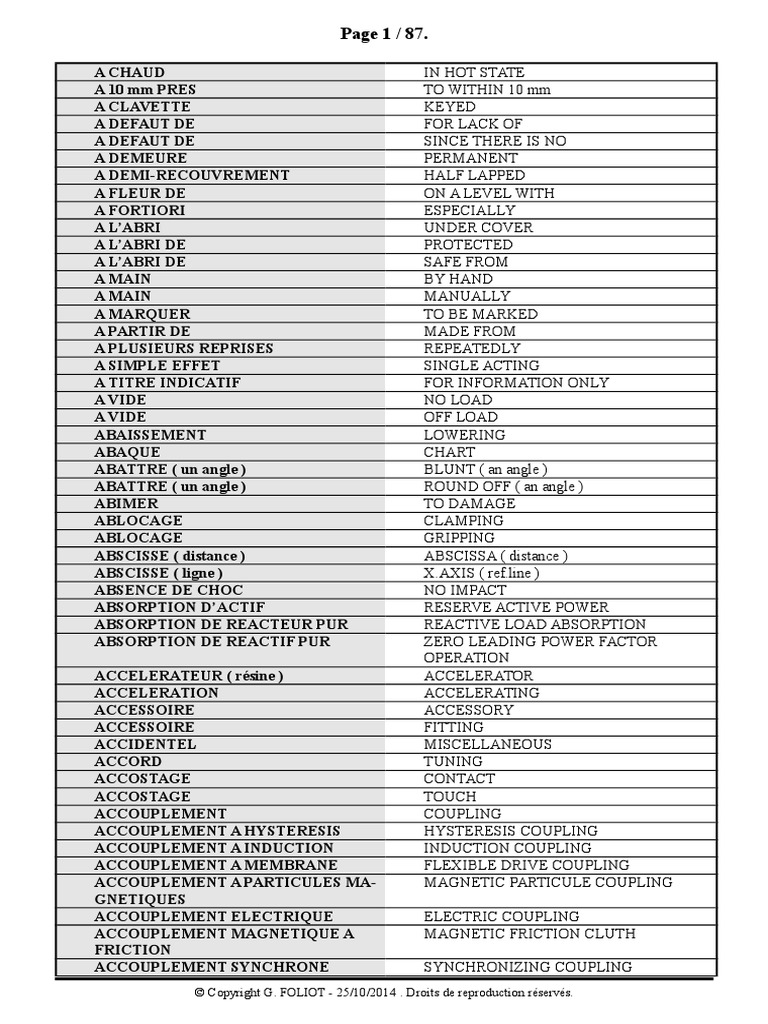 Outillage com Schemas plans Notice tronconneuse roster pdf Dicof e | PDF | Steel | Electromagnetism