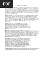 Download Werewolf Tribes by RaMinah SN24440446 doc pdf