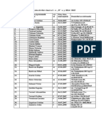 Clasa I 2014-2015