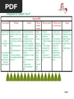 Creche - Planificação Dezembro 1 Ano A.docx