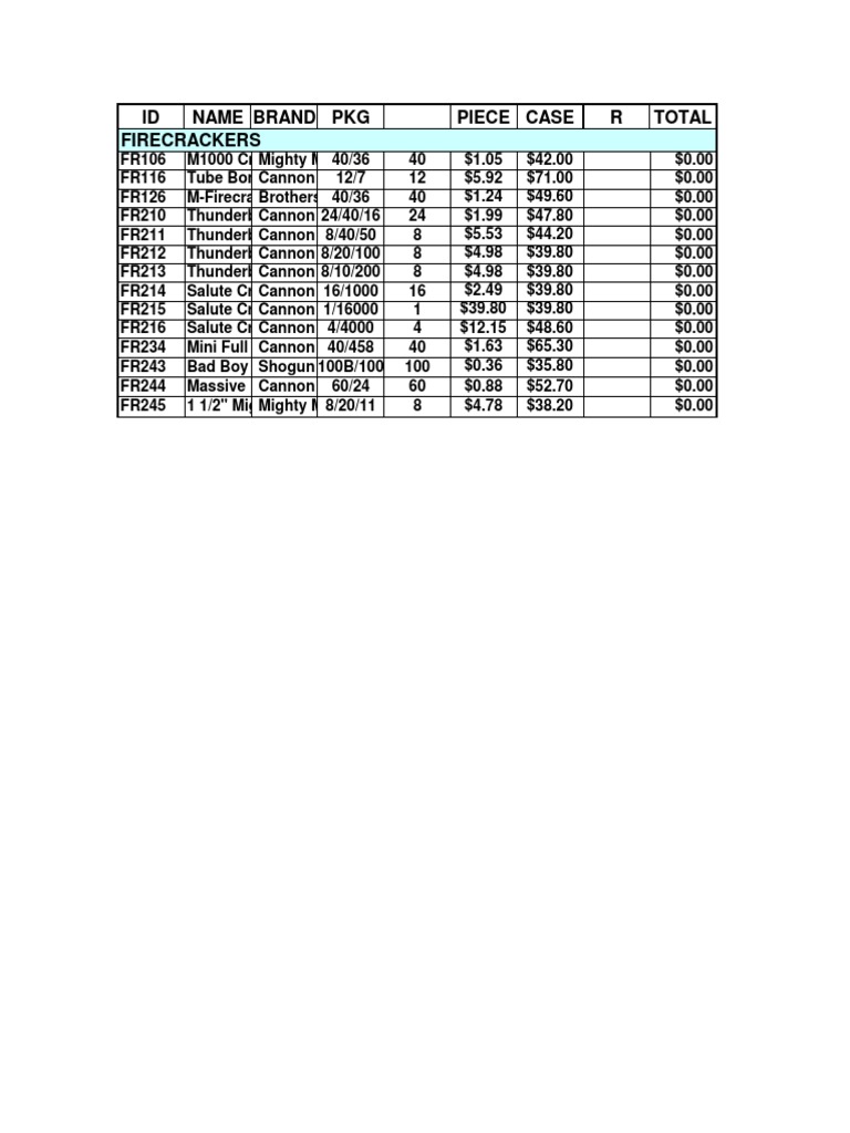 Firework Firecracker List | PDF